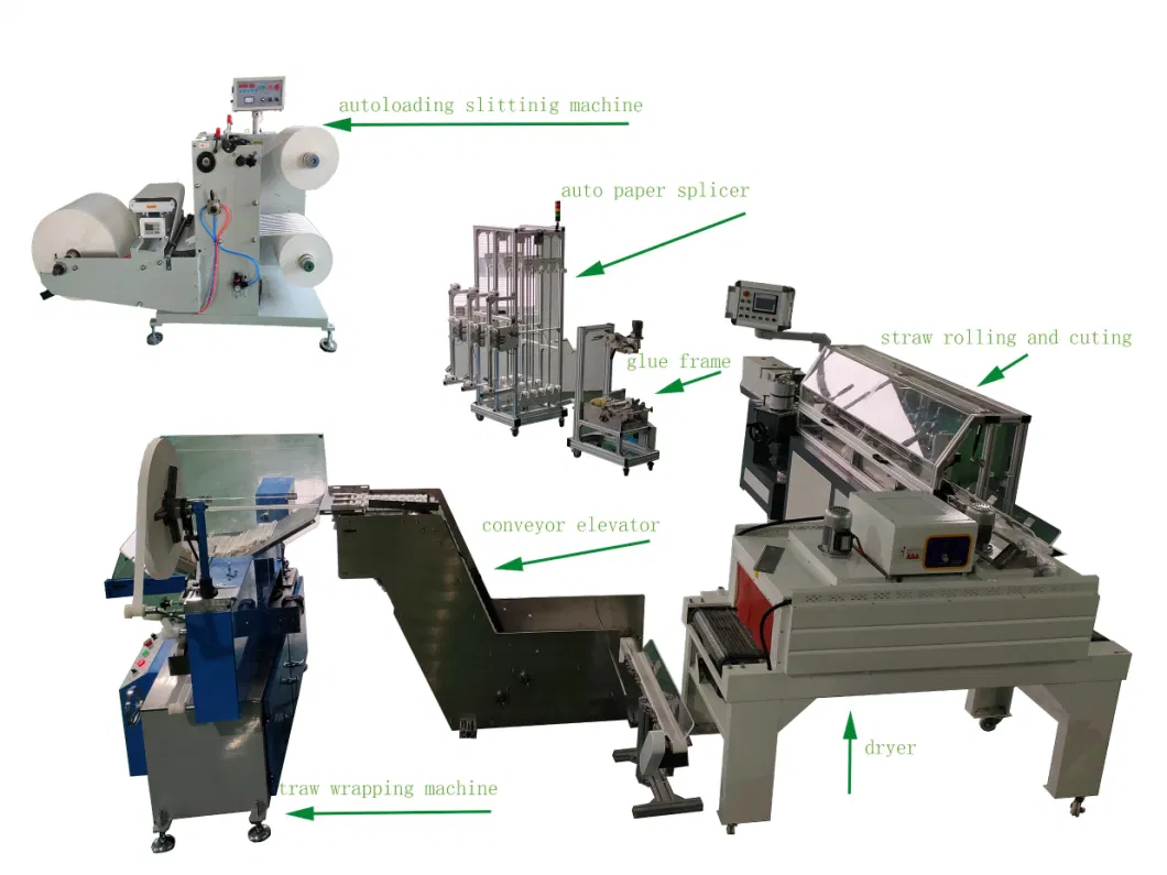 High Speed Paper Straw Slitting Machine Manufacturer Straw Making Machine Paper